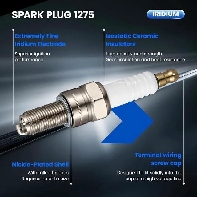 Alt view image 2 of 7 - 1275 Iridium Spark Plugs 4 Pack - Compatible with Kawasaki Compatible with Yamaha for Husaberg for Suzuki, Motorcycle Spark Plugs Engine, 3.0L Engine - Replaces CR8E Spark Plug