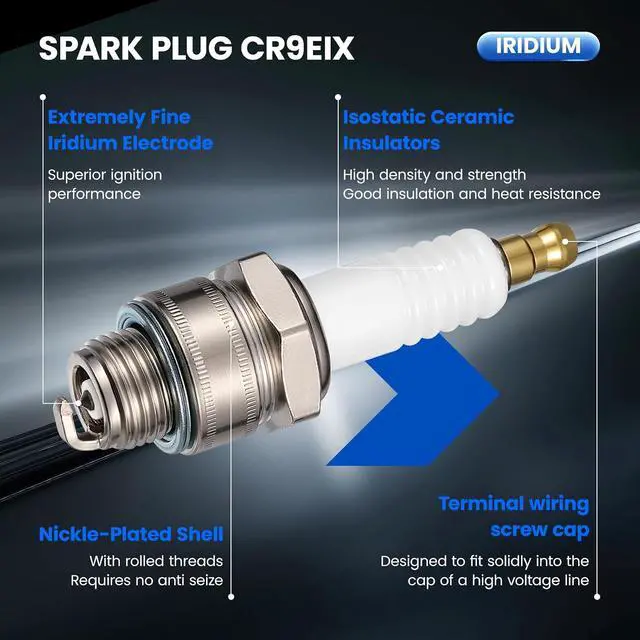 Alt view image 3 of 7 - J8C Iridium Spark Plugs 4 Pack - Compatible with Caterpillar 13000, Coleman PMO522000, Kohler K90/K91/L160, John Deere 1750W/3000W, Kawasaki KG Series Generators