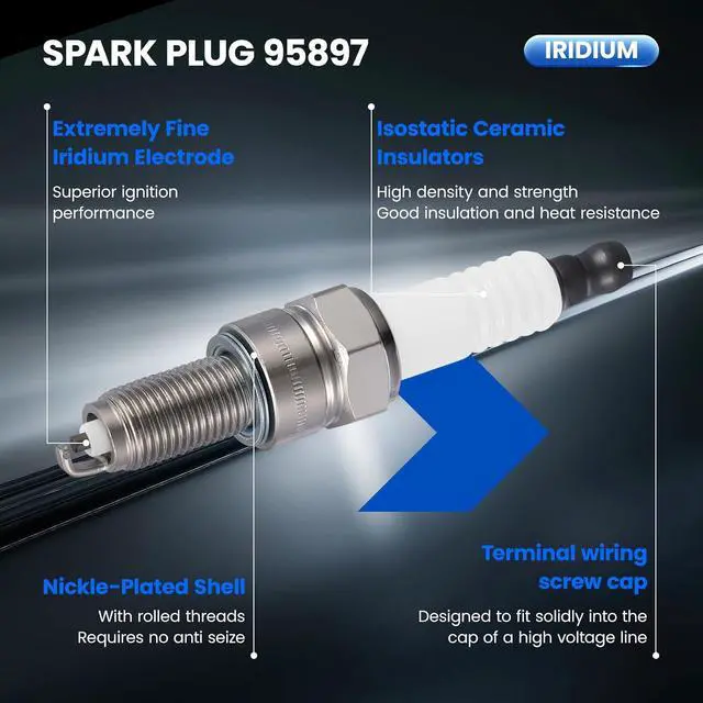Alt view image 2 of 7 - 95897 Spark Plugs 4 Pack - Compatible with Polaris M1400 ACE General Ranger Ranger Crew RZR Sportsman For Motorcycle - Nickel - Replaces MR7F, 3022662,3022639, 3022559 Spark Plug