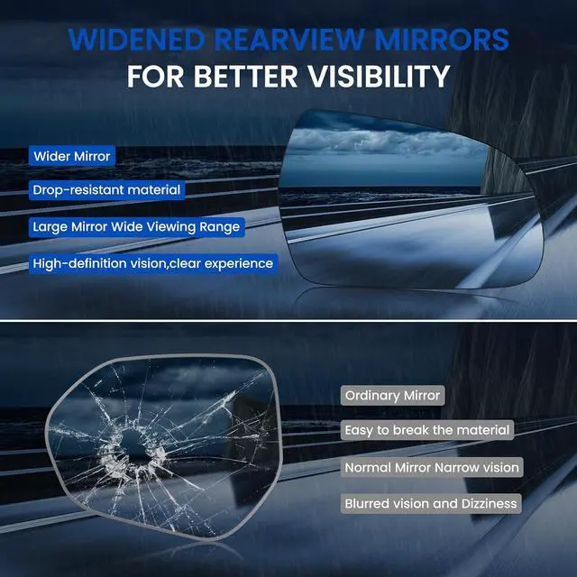Alt view image 5 of 7 - Passenger Right Side Mirror Glass 8K0857536J Compatible With Audi S5 S4 A3 A3 Quattro A4 A4 Quattro A5, Passenger Right Side RH Rearview Mirror Convex Glass (No Backing Plate)(Non-Heated)