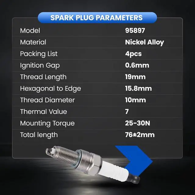 Alt view image 7 of 7 - 95897 Spark Plugs 4 Pack - Compatible with Polaris M1400 ACE General Ranger Ranger Crew RZR Sportsman For Motorcycle - Nickel - Replaces MR7F, 3022662,3022639, 3022559 Spark Plug
