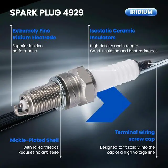 Alt view image 2 of 7 - 4929 Spark Plugs 4 Pack - Compatible with Honda Compatible with Kawasaki for Yamaha for Suzuki for Triumph for KTM For Motorcycle - Nickel - Replaces DPR8EA-9 Spark Plug