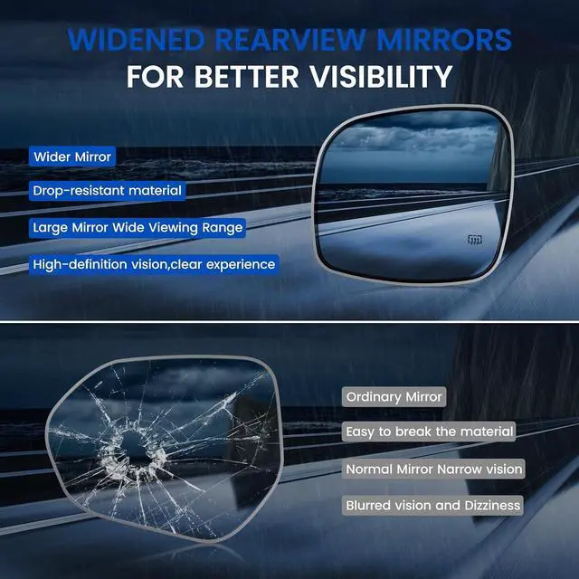 Alt view image 6 of 7 - Driver Left Side Heated Mirror Glass Compatible With Chrysler Town & Country Compatible With Dodge Grand Caravan 2008-2016 Left Side View Mirror Convex Glass with Backing Plate 68026177AB
