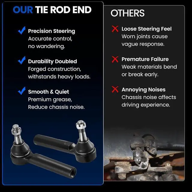 Alt view image 5 of 7 - ES800223 15254061 Front Outer Tie Rod End Kit Fits Tahoe, 2PCS | Intended for Chevy Silverado Suburban 1500, Compatible with Cadillac Escalade, Intended for GMC Sierra 1500 Yukon