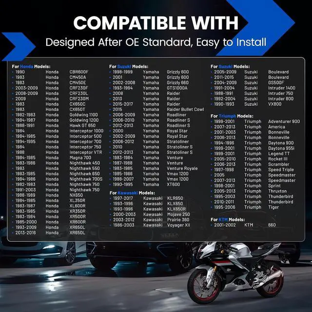 Alt view image 4 of 7 - 4929 Spark Plugs 4 Pack - Compatible with Honda Compatible with Kawasaki for Yamaha for Suzuki for Triumph for KTM For Motorcycle - Nickel - Replaces DPR8EA-9 Spark Plug