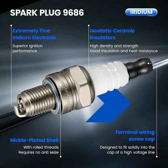 Alt view image 2 of 7 - 3365 Iridium Spark Plugs 4 Pack - Compatible with Chainsaws Trimmers FS40C FS50C FS56 FS70 FS100 FS100RX FS110 FS111RX FS130 FS130R FS131R FS310 FS360C - Replaces CMR6H Spark Plug