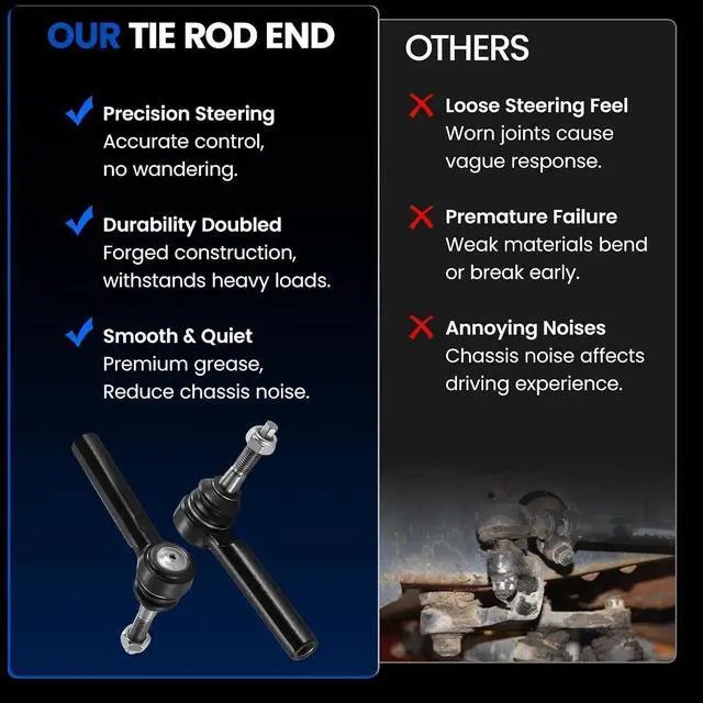 Alt view image 5 of 7 - 2-PC Outer tie rod ES800948 Compatible with Chevrolet Silverado 1500 2014-2018,Compatible with CADILLAC ESCALADE 2015-2019,Compatible with CADILLAC ESCALADE ESV 2015-2019