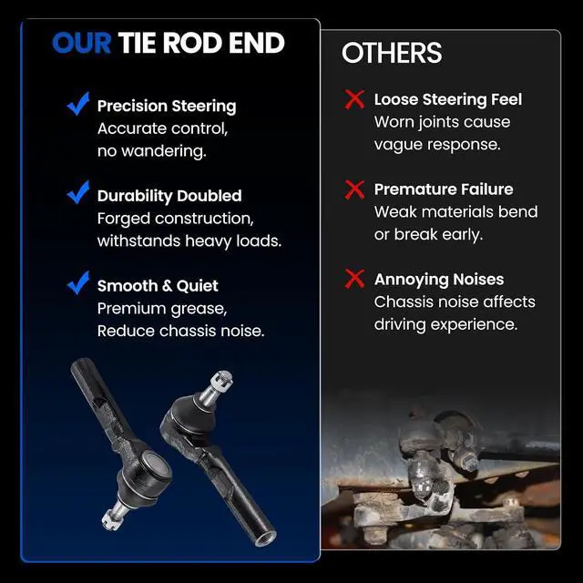 Alt view image 5 of 7 - 2-PC Outer tie rod-ES3492 Compatible with Chevrolet Silverado 1500 1999-2006,Compatible with GMC Sierra 1500 1999-2006
