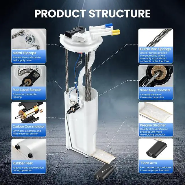 Alt view image 2 of 7 - E3967M Eletric Fuel Pump Assembly Compatible with Chevrolet Suburban C1500 C2500 K1500 K2500, Compatible with GMC C1500 C2500 K1500 K2500 Suburban V8 5.7L 7.4L 1998 1999, Replaces MU152 MU1748