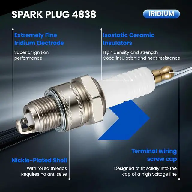 Alt view image 2 of 7 - 4838 Iridium Spark Plugs 4 Pack - Compatible with Mercury Mariner 40hp 45hp 50hp 60hp 125hp etc. Boat Engine - Replaces BP8H-N-10 Spark Plug
