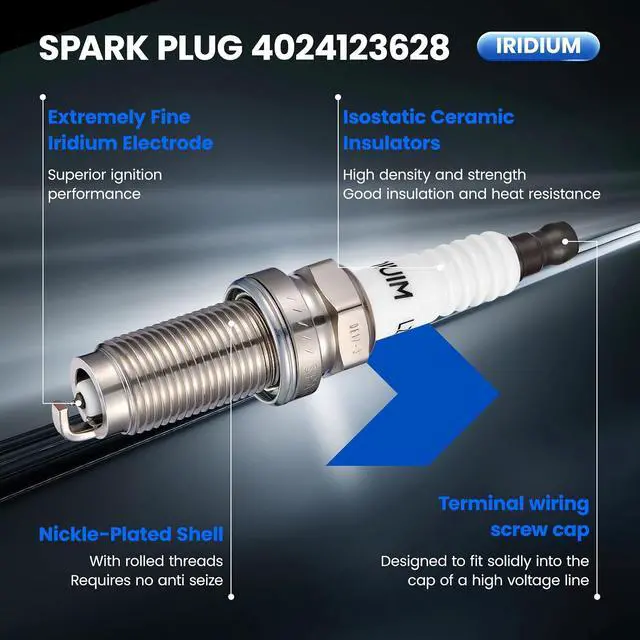 Alt view image 2 of 7 - 4024123628 Iridium Spark Plugs 16 Pack - Compatible with 2011-2021 Ram 1500 Big Horn Crew Cab Pickup 4-Door 5.7L V8 GAS OHV Naturally Aspirated - Compatible with Ram 1500 5.7L V8 2011-2021