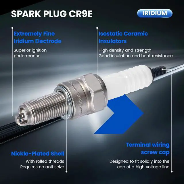 Alt view image 2 of 7 - CR9E Spark Plugs 4 Pack - Compatible with Aprilia Ducati for Kawasaki Compatible with Suzuki for Yamaha For Motorcycle- Nickel - Replaces 6263 Spark Plug