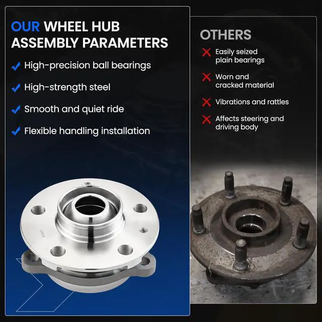 Alt view image 7 of 7 - 513301 Front Rear Wheel Bearing and Hub Assembly for Audi A4 A5 A6 | Compatible with Audi A7 A8 Quattro allroad Q5 RS5 RS7 S4 S5 S6 S7 S8 SQ5, 5-Lug 1PCS