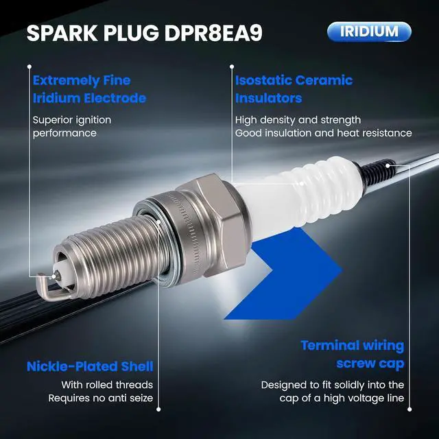 Alt view image 2 of 7 - DPR8EA9 Iridium Spark Plugs 4 Pack - Compatible with Kawasaki Triumph Yamaha Honda Suzuki KTM For Motorcycle - Replaces 4929 Spark Plug