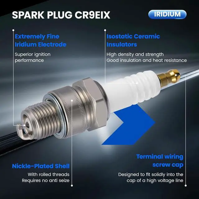 Alt view image 5 of 7 - 5126 Iridium Spark Plugs 4 Pack - Compatible with Nissan Compatible with Suzuki Mariner Tohatsu Yamaha for Universal Motorcycle - Replaces B8HS-10 Spark Plug