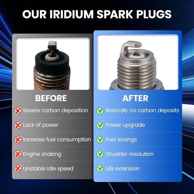 Alt view image 7 of 7 - 5126 Iridium Spark Plugs 4 Pack - Compatible with Nissan Compatible with Suzuki Mariner Tohatsu Yamaha for Universal Motorcycle - Replaces B8HS-10 Spark Plug
