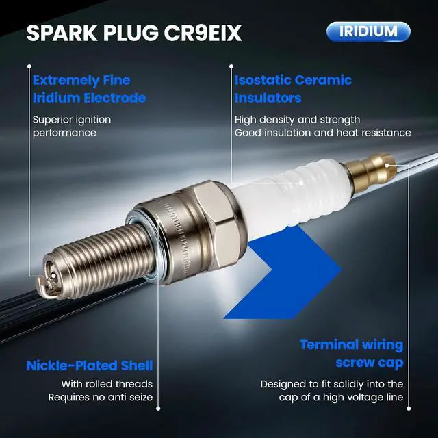 Alt view image 2 of 7 - CR9EIX Iridium Spark Plugs 4 Pack - Compatible with Ranger 900 Ranger RZR 900 Zephyr 999S TC Katana YZF600R FX Nytro MTX RTX etc. Engine - Replaces 3521 Spark Plug