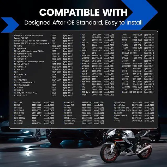 Alt view image 4 of 7 - CR9EIX Iridium Spark Plugs 4 Pack - Compatible with Ranger 900 Ranger RZR 900 Zephyr 999S TC Katana YZF600R FX Nytro MTX RTX etc. Engine - Replaces 3521 Spark Plug