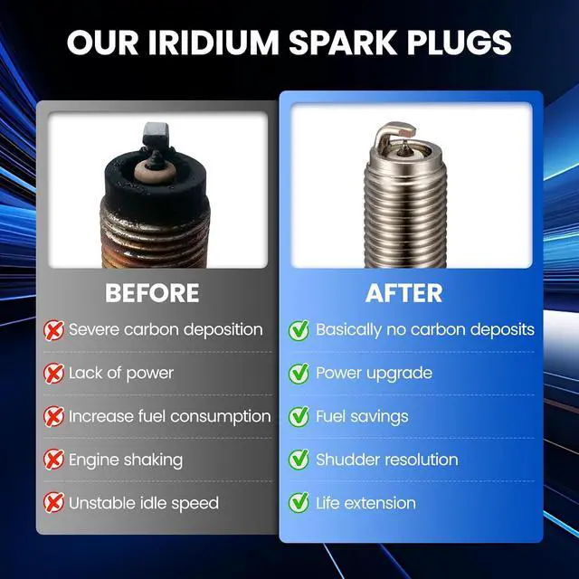 Alt view image 6 of 7 - CR9EIX Iridium Spark Plugs 4 Pack - Compatible with Ranger 900 Ranger RZR 900 Zephyr 999S TC Katana YZF600R FX Nytro MTX RTX etc. Engine - Replaces 3521 Spark Plug