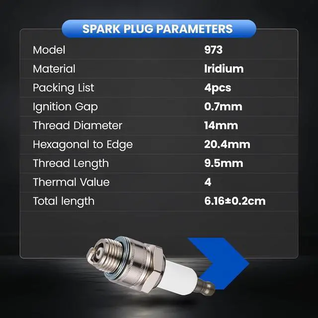 Alt view image 4 of 7 - RJ19HX Iridium Spark Plugs 4 Pack for Small Engine - Replaces 973 Spark Plug