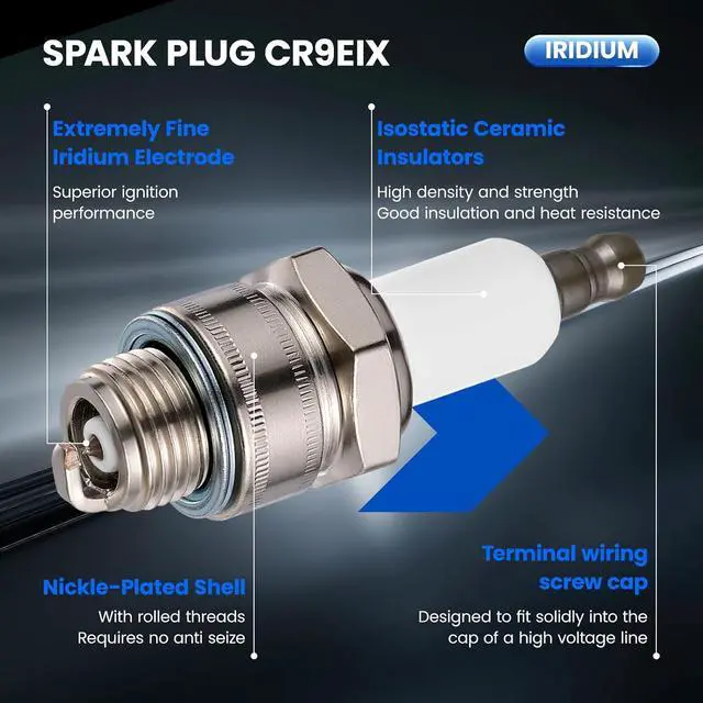 Alt view image 5 of 7 - RJ19HX Iridium Spark Plugs 4 Pack for Small Engine - Replaces 973 Spark Plug