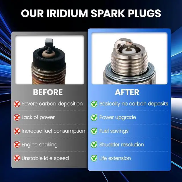 Alt view image 7 of 7 - RJ19HX Iridium Spark Plugs 4 Pack for Small Engine - Replaces 973 Spark Plug