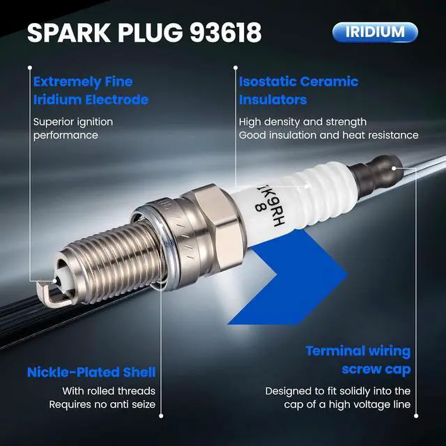 Alt view image 2 of 7 - 93618 Iridium Platinum Spark Plugs 4 Pack - Compatible with Jeep Renegade 2015-2018 Compatible with Dodge Dart 2013-2016, Fiat 500 2012-2019, 500X 2016-2018, 500L, 124 Spider, 1.4L Engine
