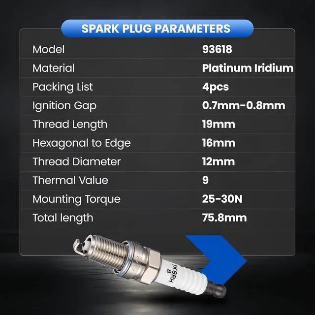 Alt view image 7 of 7 - 93618 Iridium Platinum Spark Plugs 4 Pack - Compatible with Jeep Renegade 2015-2018 Compatible with Dodge Dart 2013-2016, Fiat 500 2012-2019, 500X 2016-2018, 500L, 124 Spider, 1.4L Engine