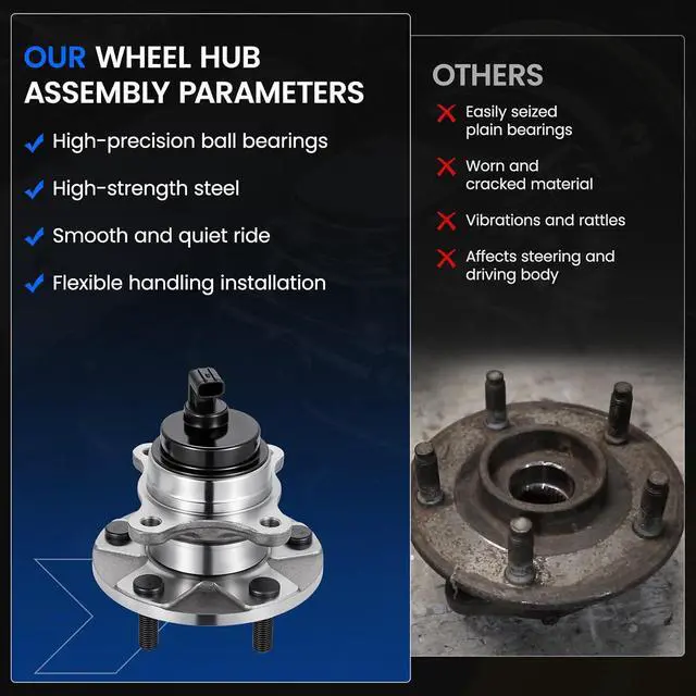 Alt view image 6 of 7 - 513163 Front Wheel Bearing and Hub Assembly 2PCS | Compatible with Lexus LS430 2001-2006 4.3L V8 Gas