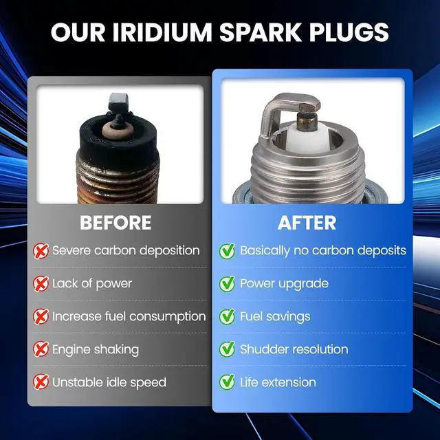Alt view image 6 of 7 - 5574 Spark Plugs 10 Pack - Compatible with Universal engine for garden machines, lawn mowers, trimmers, etc - Nickel - Replaces BPMR8Y Spark Plug