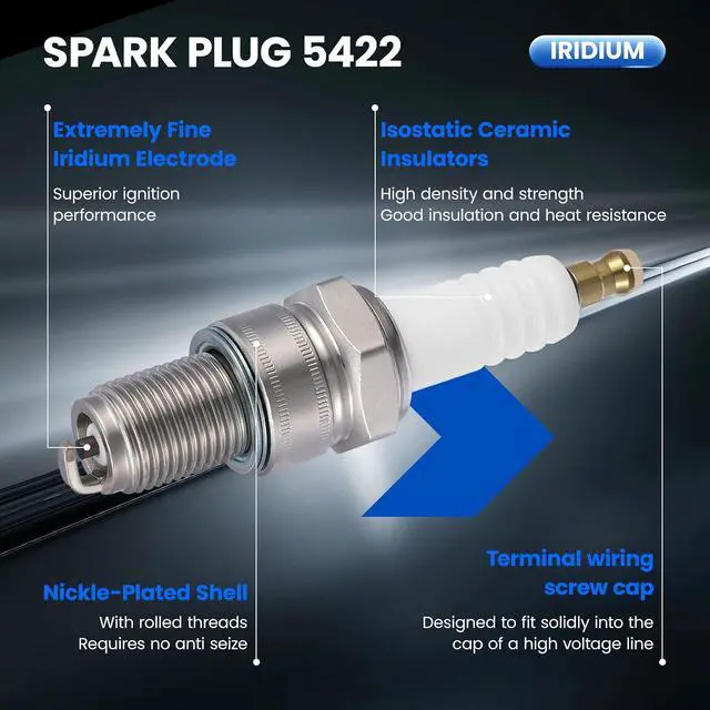 Alt view image 2 of 7 - 5422 Spark Plugs 10 Pack - Compatible with Honda Compatible with Suzuki for Aprilia for Derbi for Yamaha For Motorcycle - Nickel - Replaces BR8ES Spark Plug