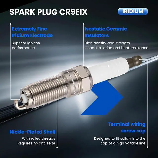 Alt view image 5 of 7 - 4114944849 Iridium Spark Plugs 16 Pack - Compatible with Dodge Ram 1500 2003-2008, 5.7L V8 Engine - Replaces 4114944849 Spark Plug