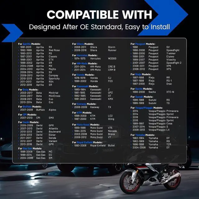 Alt view image 4 of 7 - 5422 Spark Plugs 10 Pack - Compatible with Honda Compatible with Suzuki for Aprilia for Derbi for Yamaha For Motorcycle - Nickel - Replaces BR8ES Spark Plug