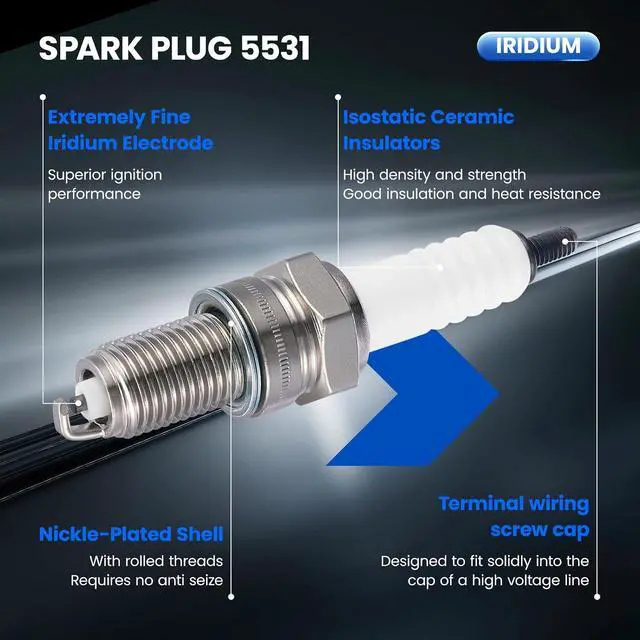 Alt view image 2 of 7 - 5531 Spark Plugs 4 Pack - Compatible with Honda for Kawasaki Compatible with Suzuki for Triumph For Motorcycle - Replaces DPR6EA-9 Spark Plug
