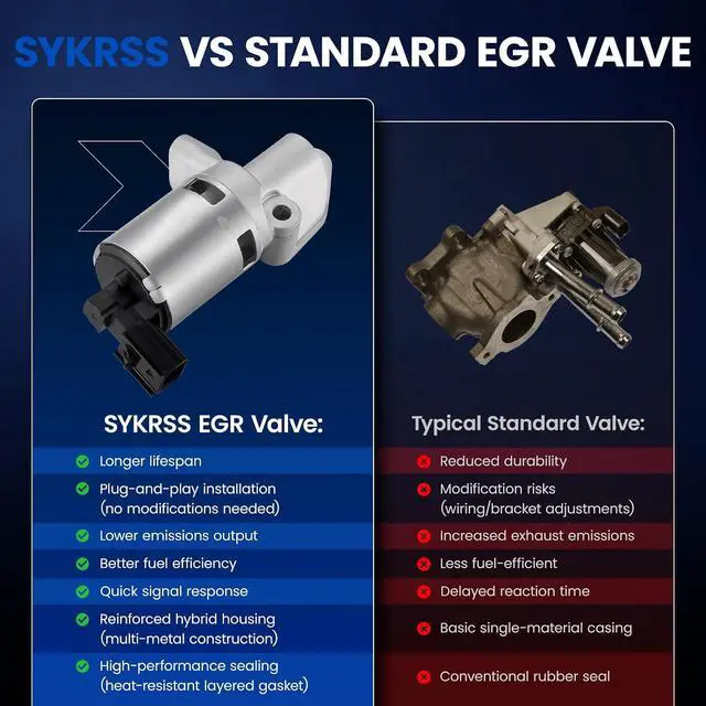 Alt view image 6 of 7 - SKYRSS EGV1149 EGR Valve for Dodge Grand Caravan 3.8L 08-10 | Fits Chrysler Town & Country, Replaces 4593896AB & EGR1909, Direct Fit, Fits Grand Caravan & Wrangler 3.8L
