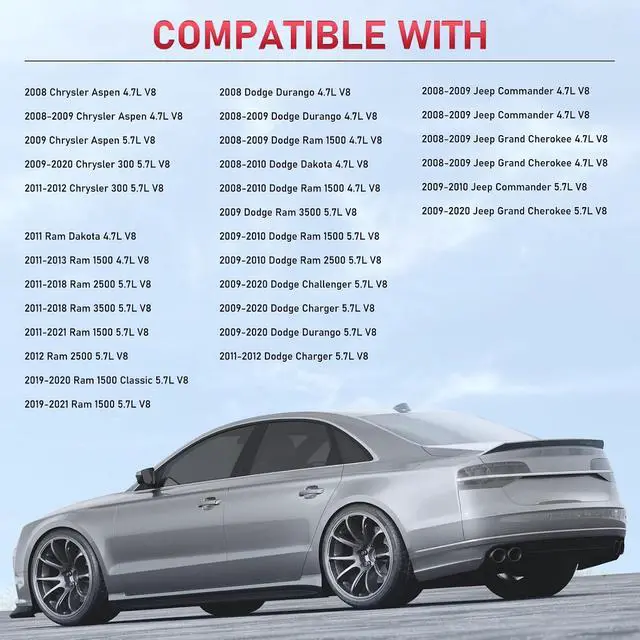 Alt view image 5 of 7 - LZFR5CI-11 Iridium Spark Plugs 8 Pack Compatible with Dodge Challenger Charger Durango Dakota Ram 1500 2500 3500 Classic Aspen 300 Grand Cherokee Commander 4.7L 5.7L V8 Engine for 92145
