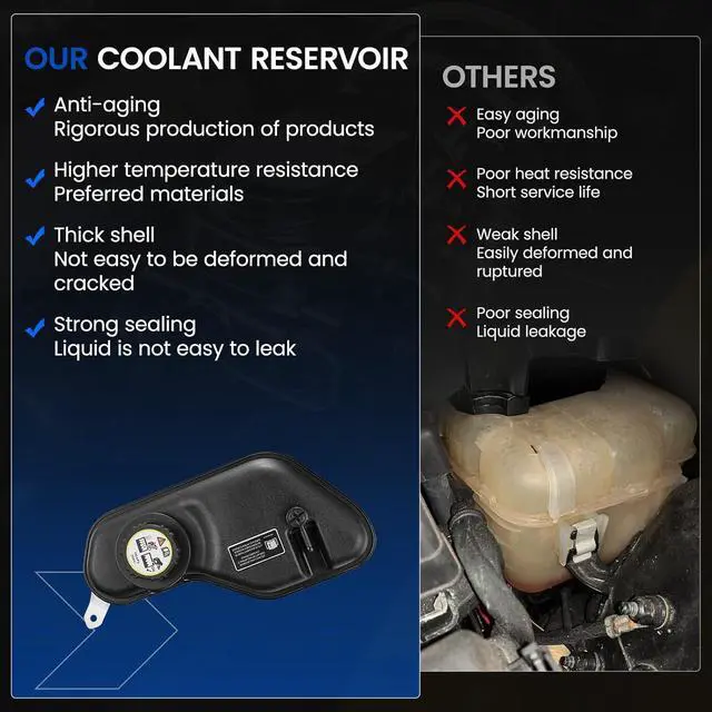 Alt view image 6 of 7 - 603-664 Engine Coolant Reservoir Tank for Jaguar S-Type/XF/XJ8 | Fits Jaguar S-Type 2000-2008 & XF/XJ8 2004-2010 3.0-5.0L; OE C2C34557/C2Z13764; 2L, pressurized cap, with sensor; Direct fit