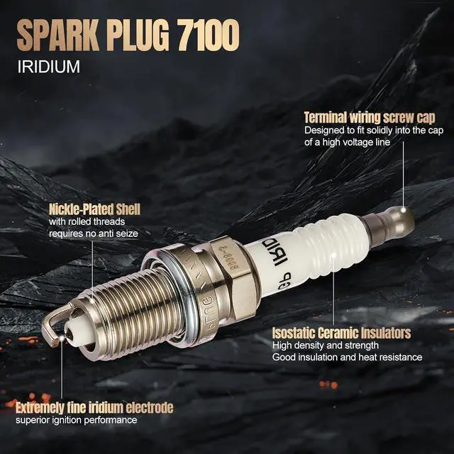 Alt view image 2 of 7 - ZFR6FGP Iridium Spark Plugs 4 Pack Compatible with Acura EL 2001-2005 1.7L L4 Compatible with Honda Civic 2001-2005 1.7L L4 Engine Replacement for 7100 Spark Plug