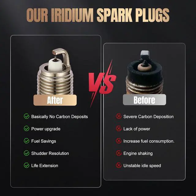 Alt view image 6 of 7 - ZFR6FGP Iridium Spark Plugs 4 Pack Compatible with Acura EL 2001-2005 1.7L L4 Compatible with Honda Civic 2001-2005 1.7L L4 Engine Replacement for 7100 Spark Plug