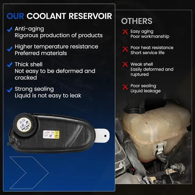 Alt view image 6 of 7 - C2P25607 Engine Coolant Reservoir Tank for Jaguar F-Type/XK 14-21 | Fits Jaguar F-Type 2014-2021 3.0/5.0L & XK/XKR/XKR-S 2007-2015 4.2/5.0L; OE C2P25607; 2.45L, 29PSI cap, with sensor; Direct