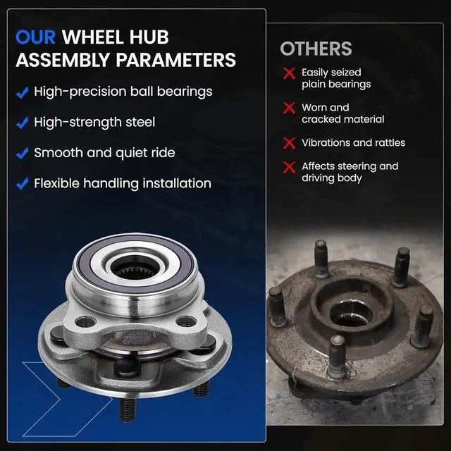 Alt view image 6 of 7 - 513402 Front Wheel Bearing and Hub Assembly Compatible with Toyota Corolla 2020-2024 1.8L 2.0L, Compatible with Toyota Prius 2016-2022 1.8L, 2 PCS
