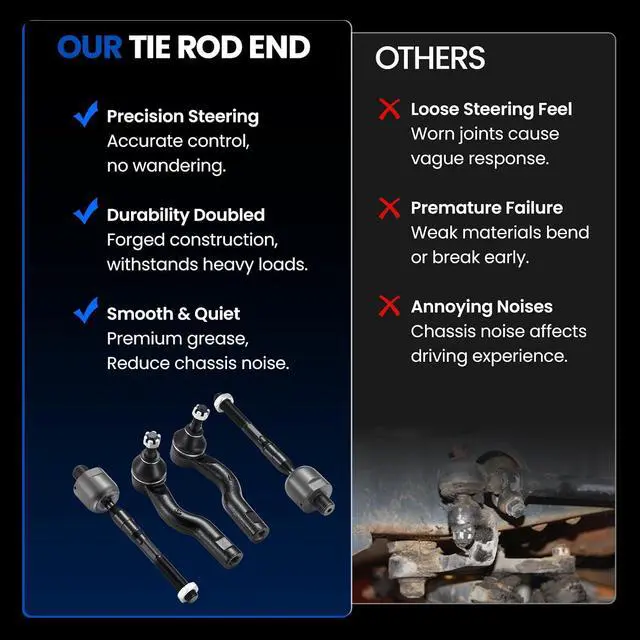 Alt view image 5 of 7 - 6-PC Tie Rod Ends Kits Compatible with Ford Fusion 2006-2012,2xInner tie EV800531,2xOuter ES800101 ES800102,2xdust cover