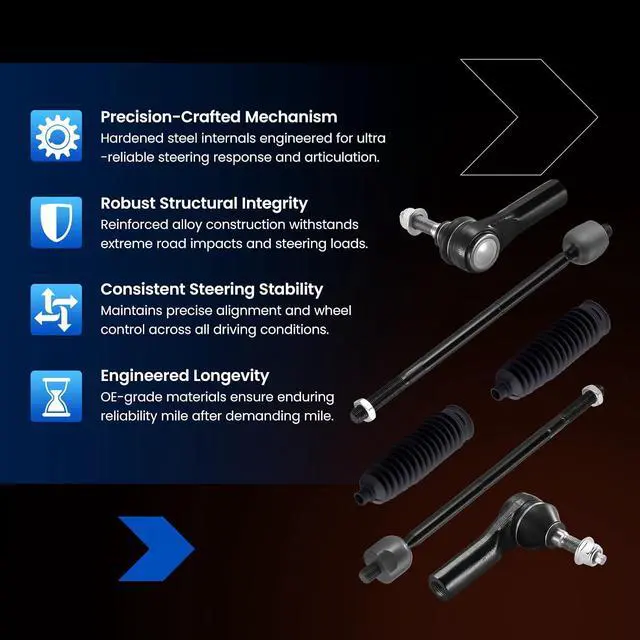Alt view image 6 of 7 - 6-PC Tie Rod Ends Kits Compatible with Ford Mustang 2005-2010,2xInner tie rod EV80804,2xOuter tie rod ES80805,2xdust cover