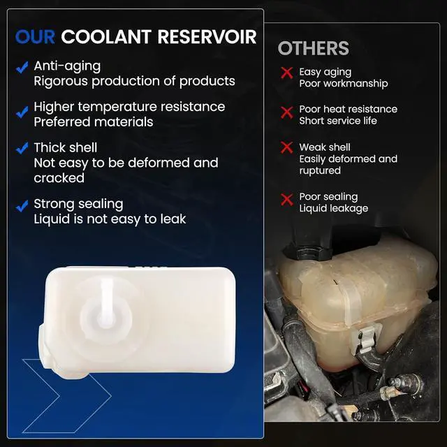 Alt view image 6 of 7 - 603-231 Engine Coolant Reservoir Tank for Honda Civic 92-97 | Fits Honda Civic 1992-1995 & del Sol 1993-1997 1.5-1.6L; OE 19101-P08-000; 400ml, non-pressurized cap; Direct replacement