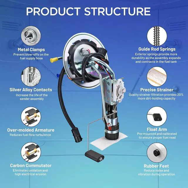 Alt view image 2 of 7 - E2272S Electric Fuel Pump Assembly for Ford Crown Victoria 98-20 | Compatible with Lincoln Town Car 1998 1999 2000, V8 4.6L, Replace# F8AZ9H307AC