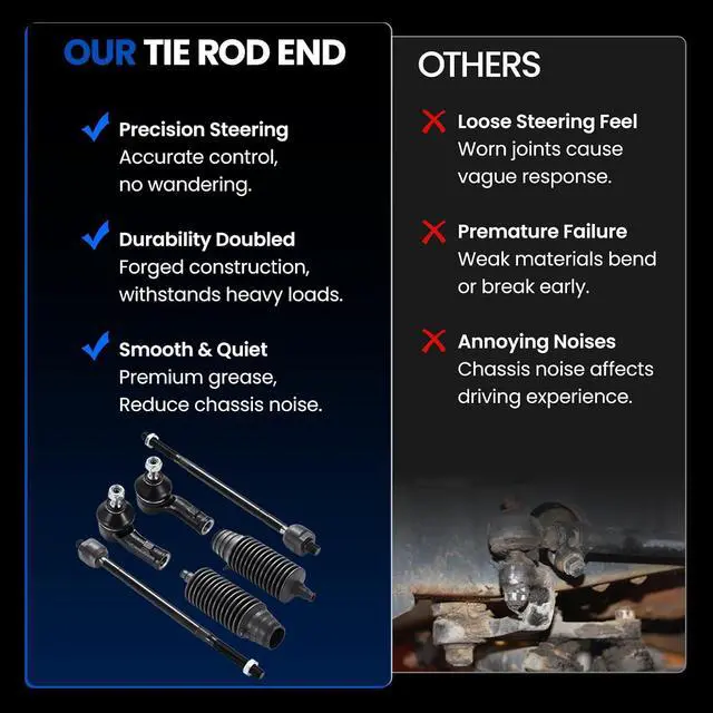 Alt view image 7 of 7 - 6-PC Tie Rod Ends Kits Compatible with Ford Focus 2008,2xInner tie rod EV80632,2xOuter tie rod ES800304 ES800305,2xdust cover
