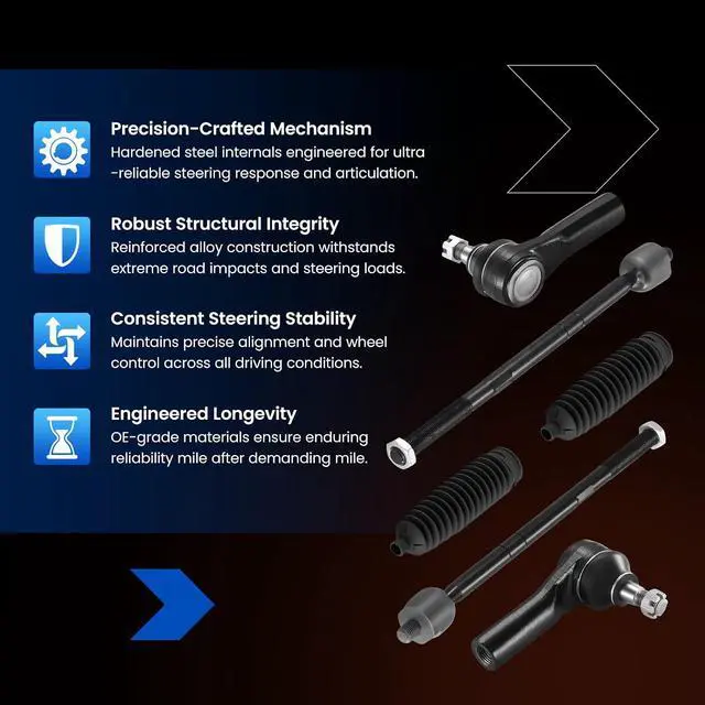 Alt view image 6 of 7 - 6-PC Tie Rod Ends Kits Compatible with Ford Escape 2005-2009,2xInner tie rod EV800366,2xOuter tie rod ES3631,2xdust cover