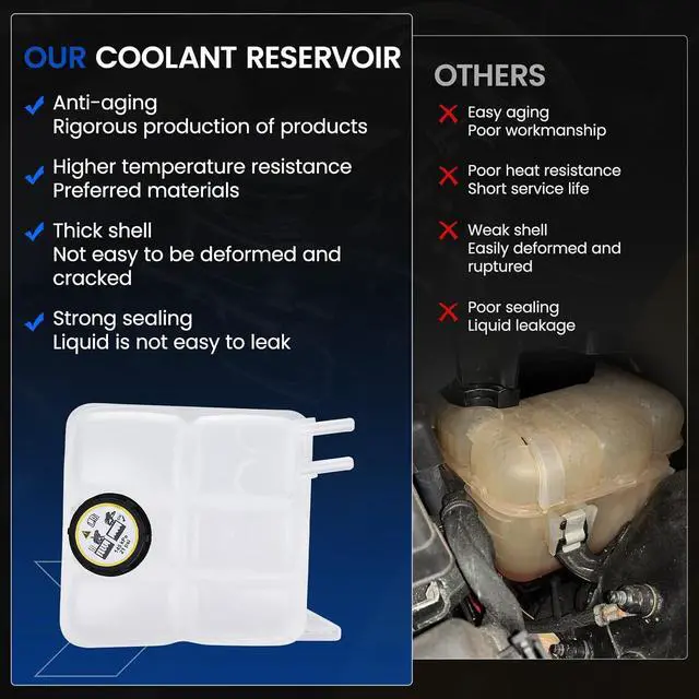 Alt view image 6 of 7 - 603-650 Engine Coolant Reservoir Tank for Volvo C30/S40/V50/C70 | Fits Volvo C30/C70 06-13, S40/V50 04-11; Fits Ford Focus 07-11 2.4/2.5L; OE 30776151/30680958; 1.2L, pressurized, w/ sensor