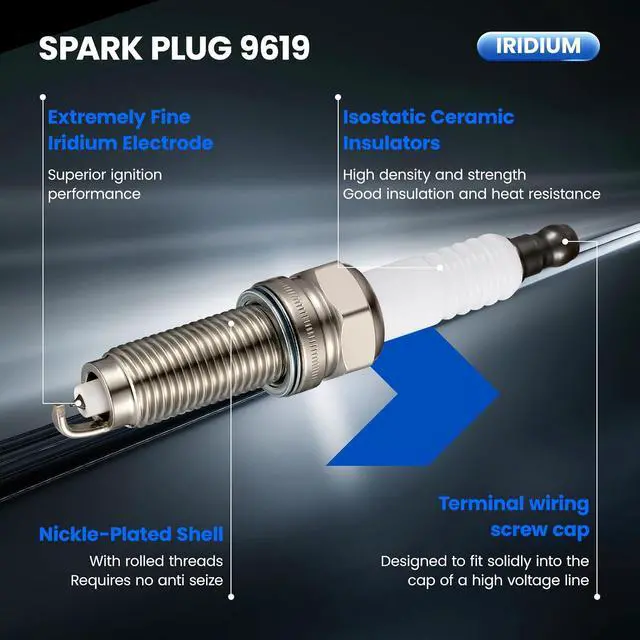 Alt view image 2 of 7 - 9619 Iridium Spark Plugs 4 Pack - Compatible with Honda Civic Crosstour CR-V Accord Compatible with Acura ILX TSX, 2.4L L4 Engine