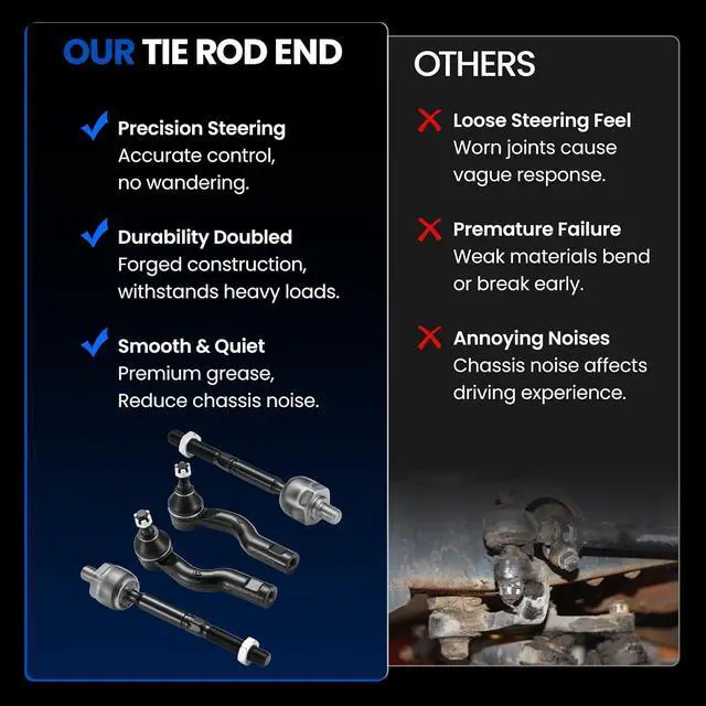 Alt view image 7 of 7 - 6-PC Tie Rod Ends Kits Compatible with Ford Fusion 2010-2012,2xInner tie rod EV800774,1xOuter tie rod ES800798,1xOuter tie rod ES800797,2xdust cover